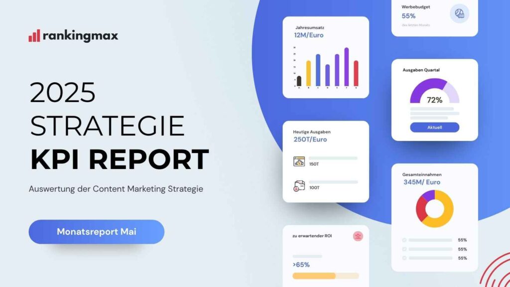 Content Marketing Report für alle wichtigen Kennzahlen.