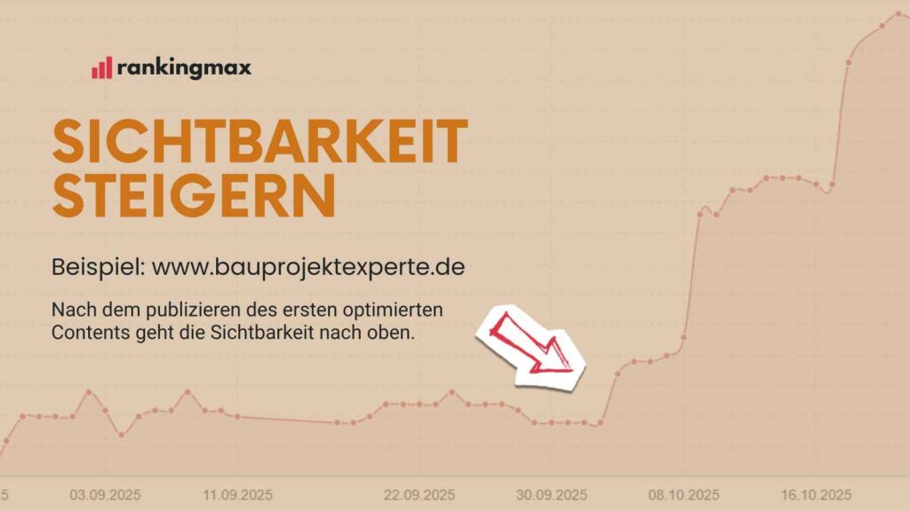 Case Study: Sichtbarkeit steigern bei bauprojektexperte.de
