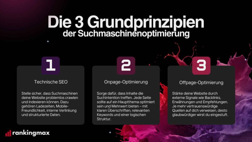 Wie Suchmaschinenoptimierung funktioniert – einfach erklärt