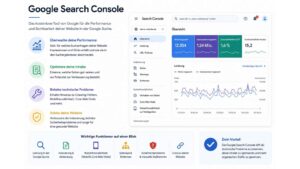 Infografik zur Google Search Console