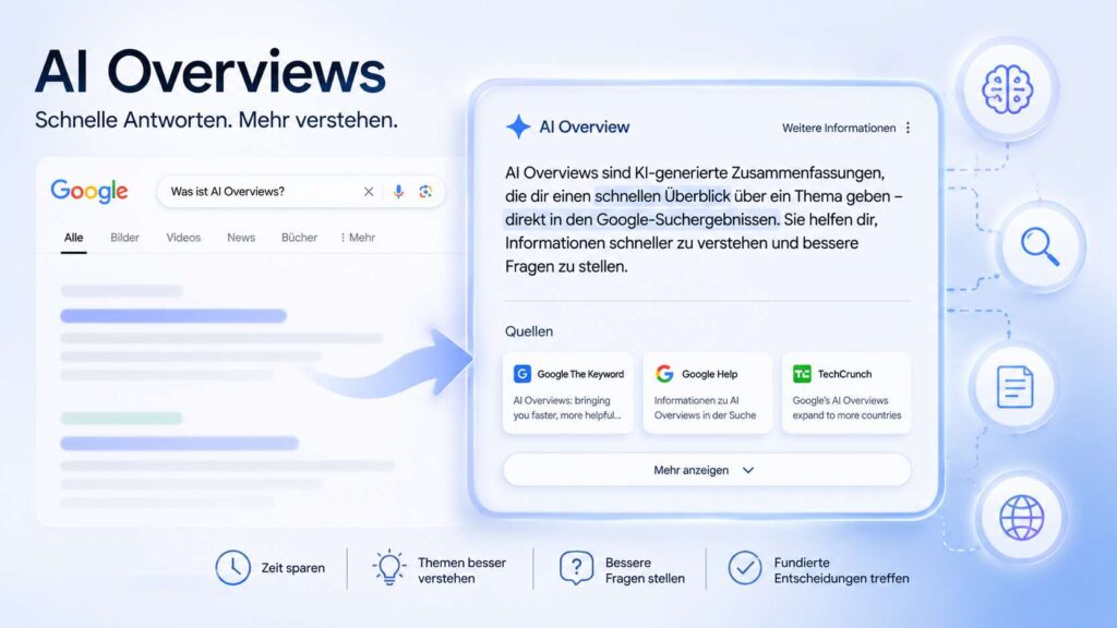 Infografik was sind Ai Overviews.