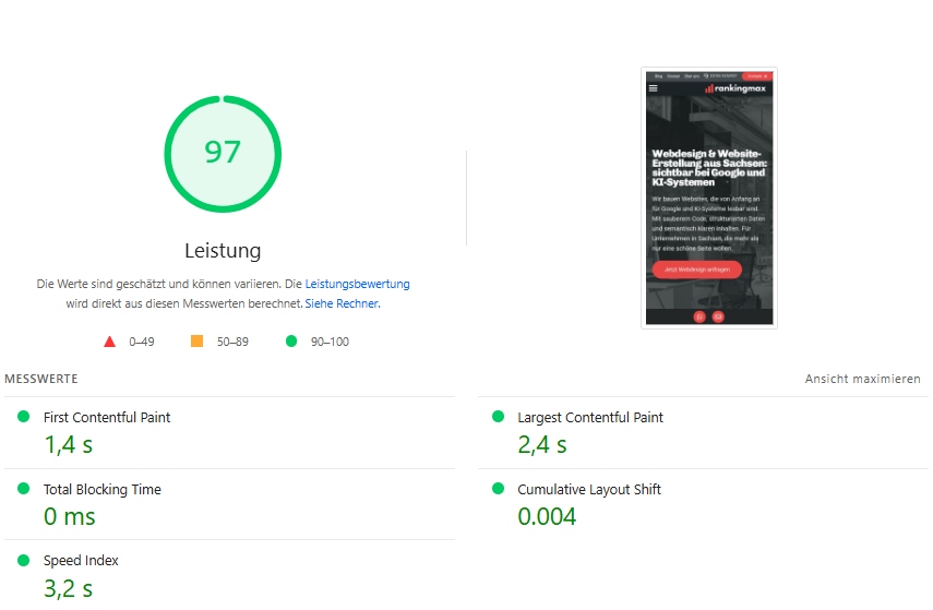 Pagespeed Auswertung der Webseite rankingmax.de